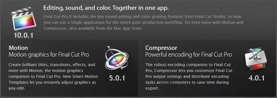 finalcutproX motion501 Compressor401