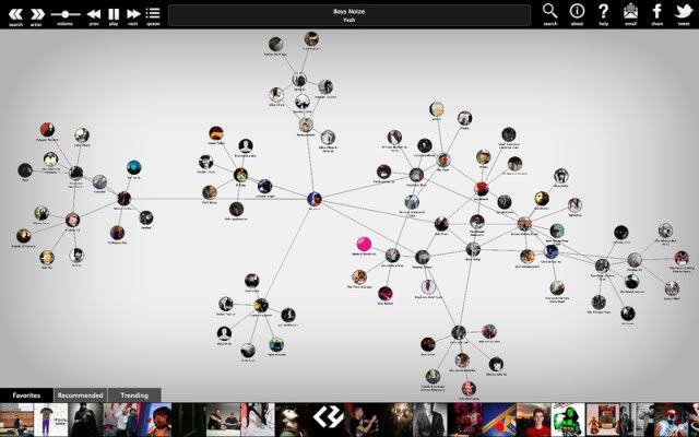 Discovr Music v2.1 (MacOSX) Discovr Music v2.1 (MacOSX)