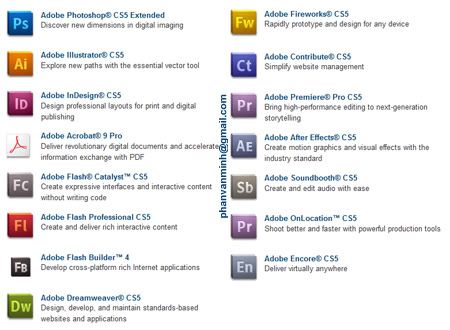 Amazon.com: Adobe CS6 Master Collection:.