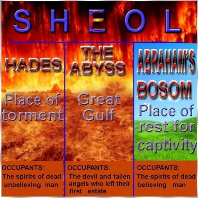  photo Sheol.jpg