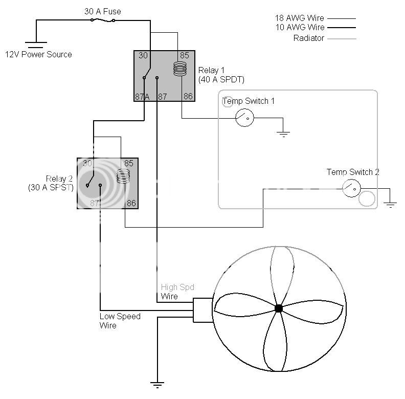 Fan Control Switch - Hot Rod Forum : Hotrodders Bulletin Board